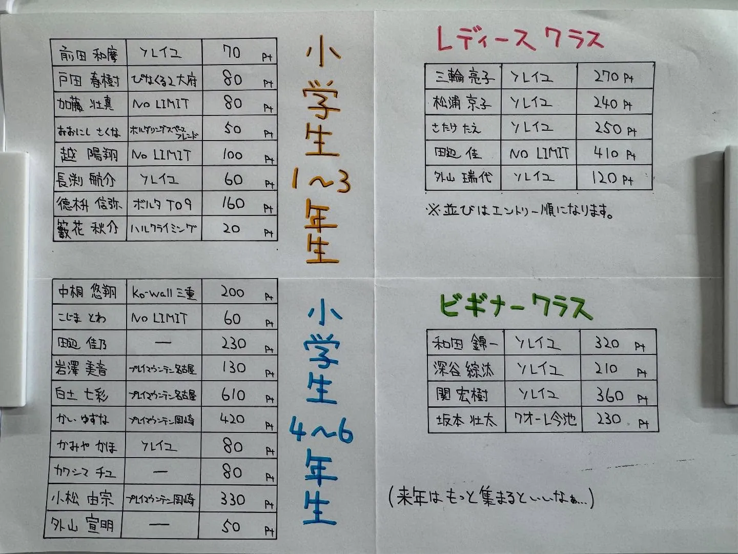 12/6(土)