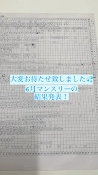 7/18 木曜日 13時〜22時営業！